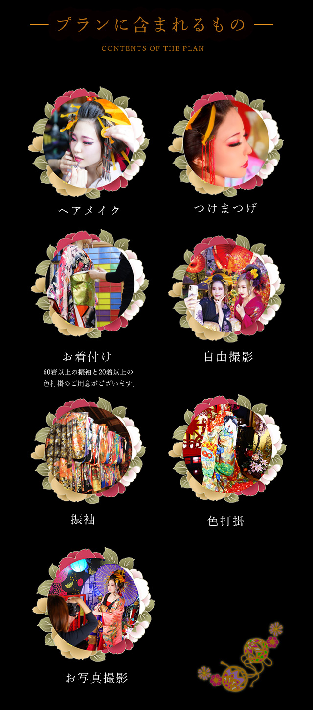 プランに含まれるもの